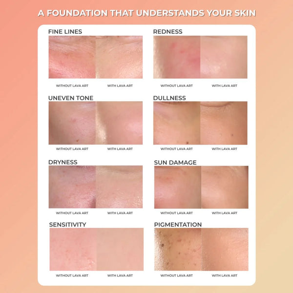 Perfect Cover Compact Foundation
